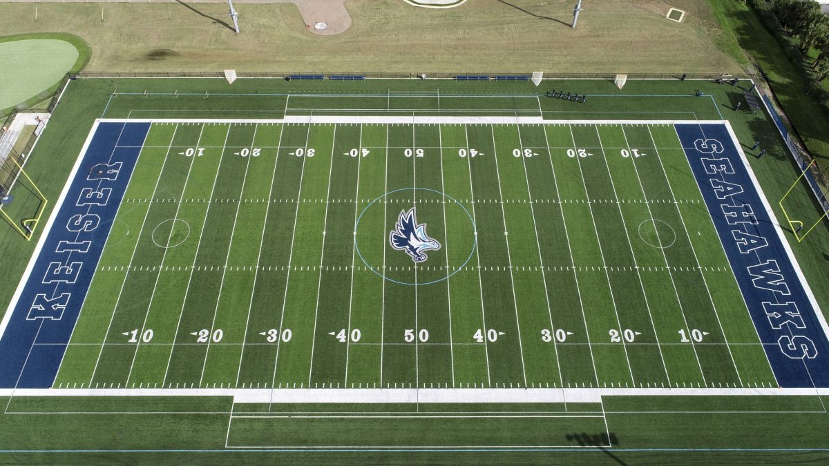 Keiser University Flagship Campus - Advanced Sports Group Football ...